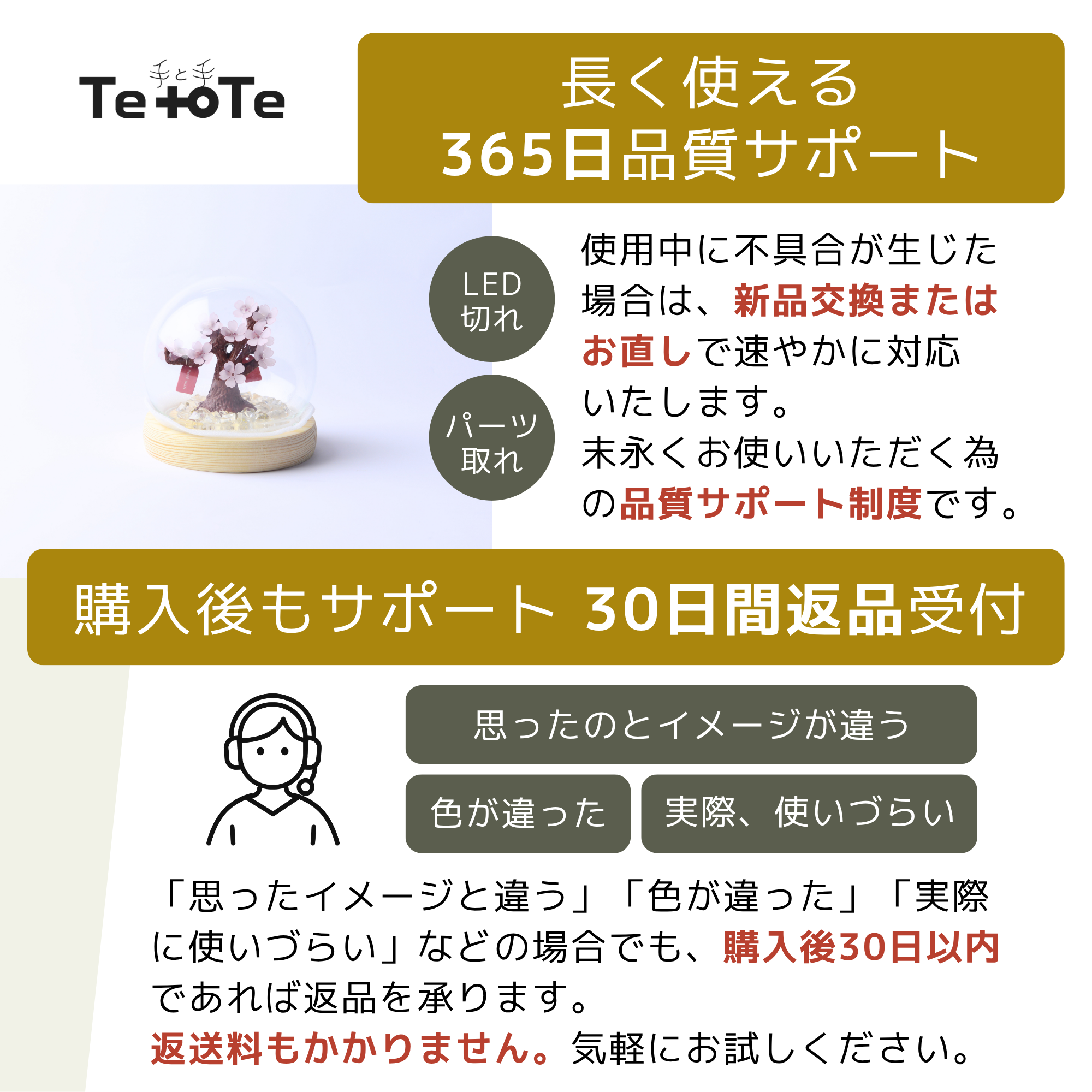 さくら LEDライト